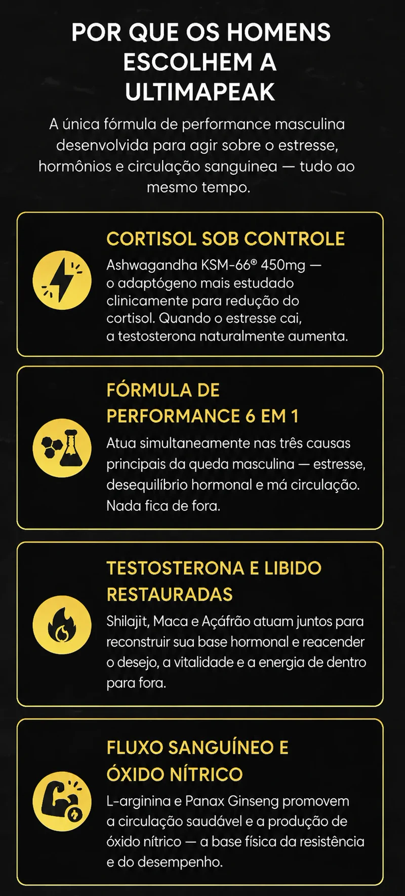 Por que os homens escolhem a UltimaPeak