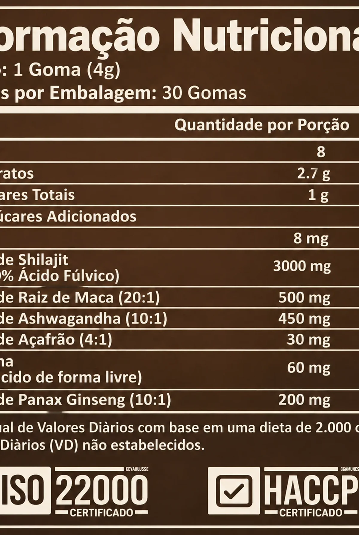Tabela de informação nutricional das Gomas de Performance